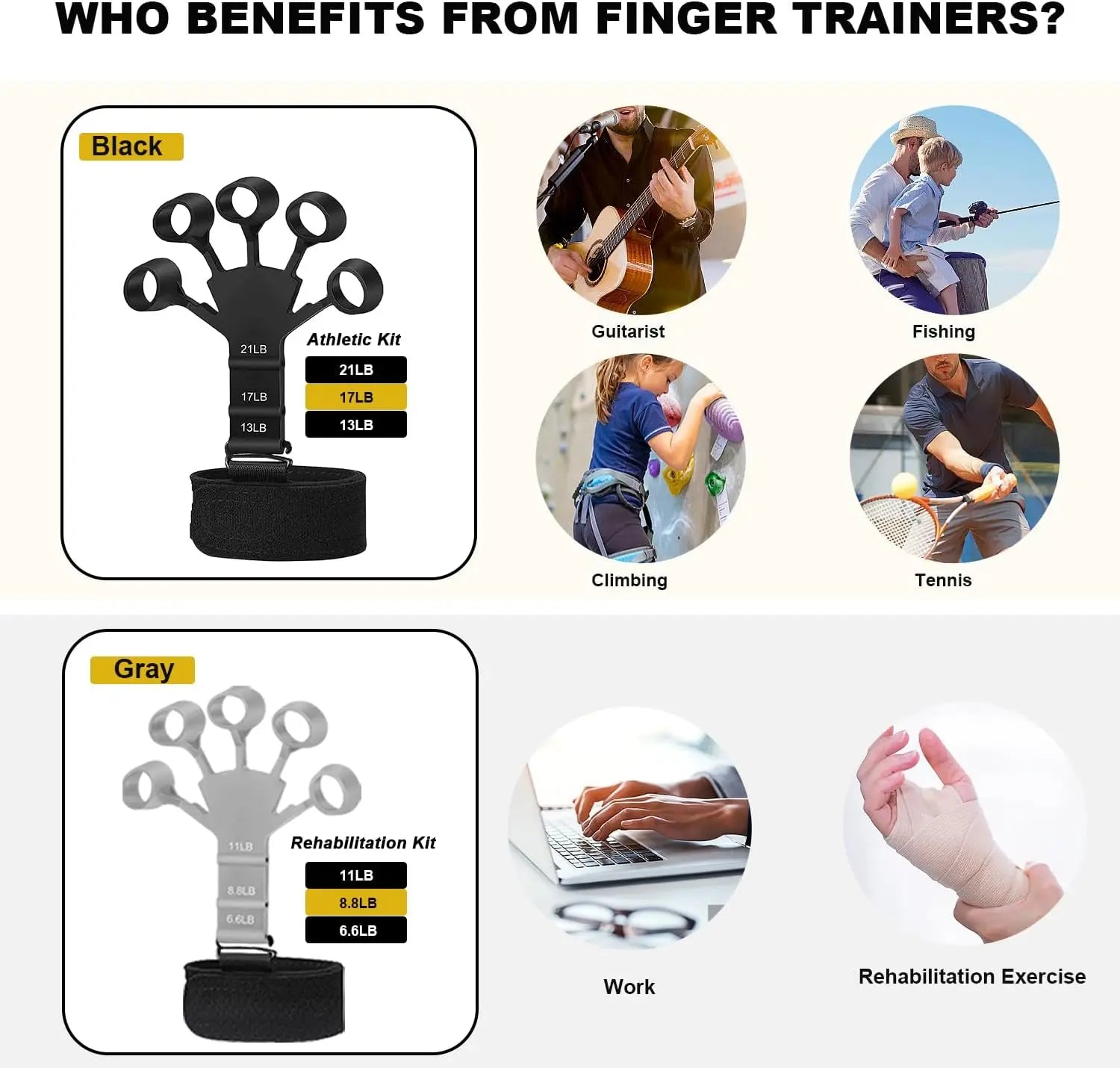 Grip Strength Trainer Finger Hand Exerciser Strengthener Wrist