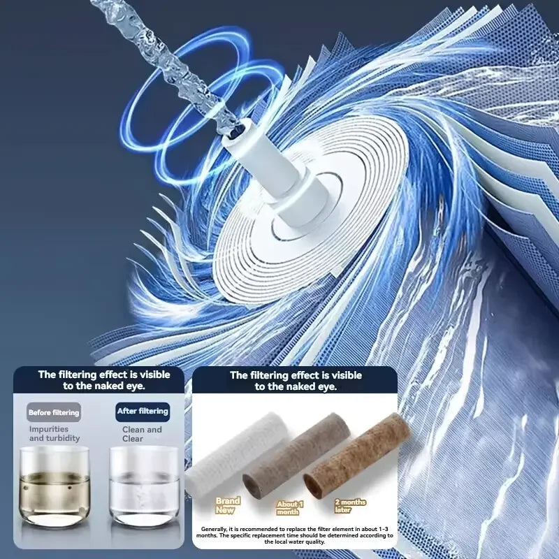 New High Pressure Water Saving Filter Shower Head 5 Modes Handheld